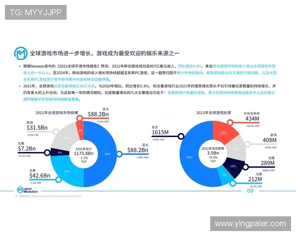 问鼎国际官方网:掌握最新游戏行业资讯与国际合作机会的最佳途径